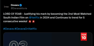 NTR Jr.’s Devara Part 1 Soars on Netflix, Becomes Second Most-Watched South Indian Film of 2024. NTR Jr.’s Devara Part 1 Soars on Netflix