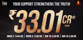 The Sabarmati Report: A Box Office Hit with ₹33.01 Crore in Three Weeks. The Sabarmati Report: A Box Office Hit.