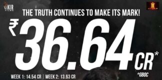 The Sabarmati Report Crosses ₹36.64 Crore, Passes the Monday Test Again. The Sabarmati Report again passes the Monday test!