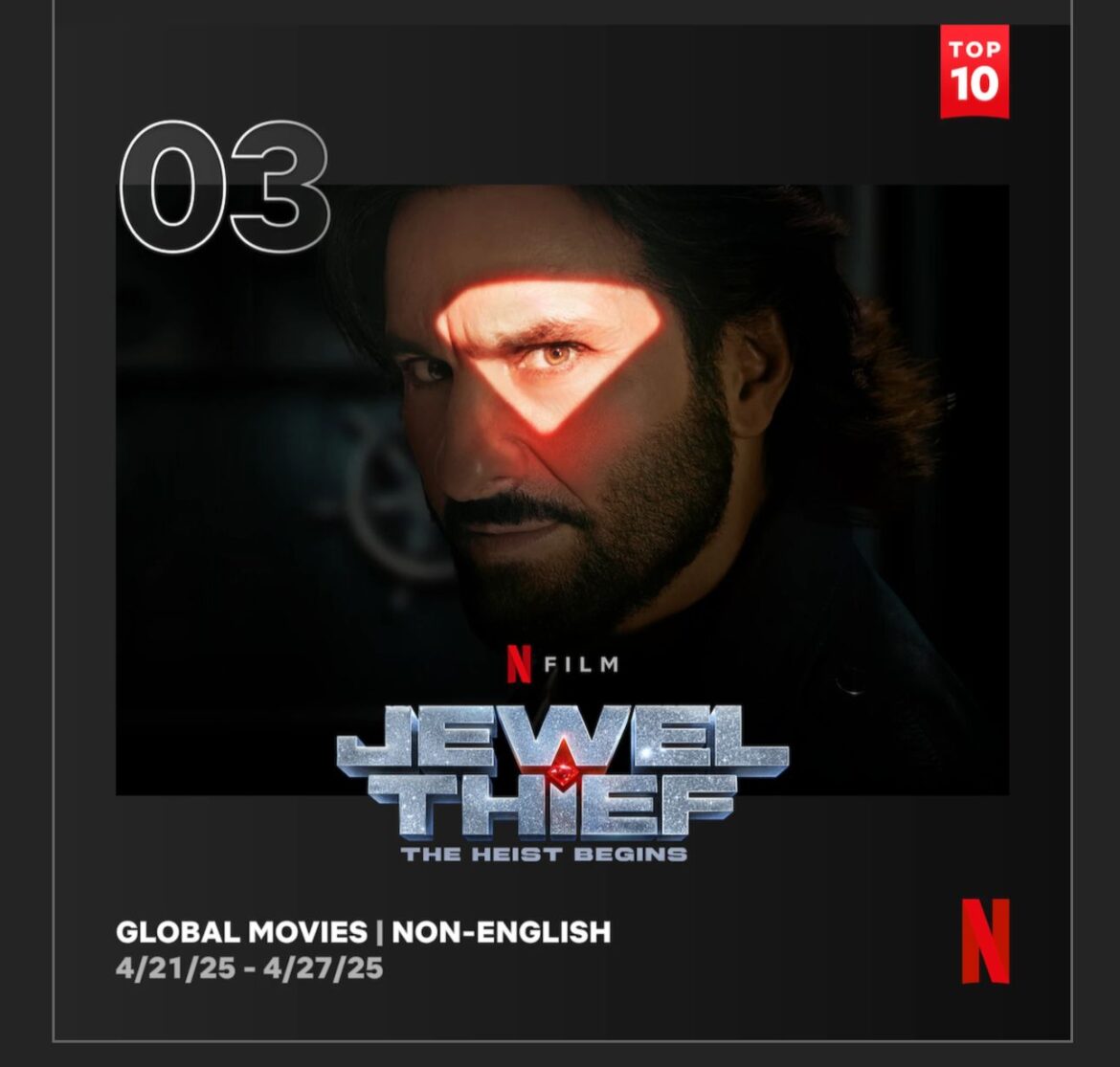‘Jewel Thief: The Heist Begins’